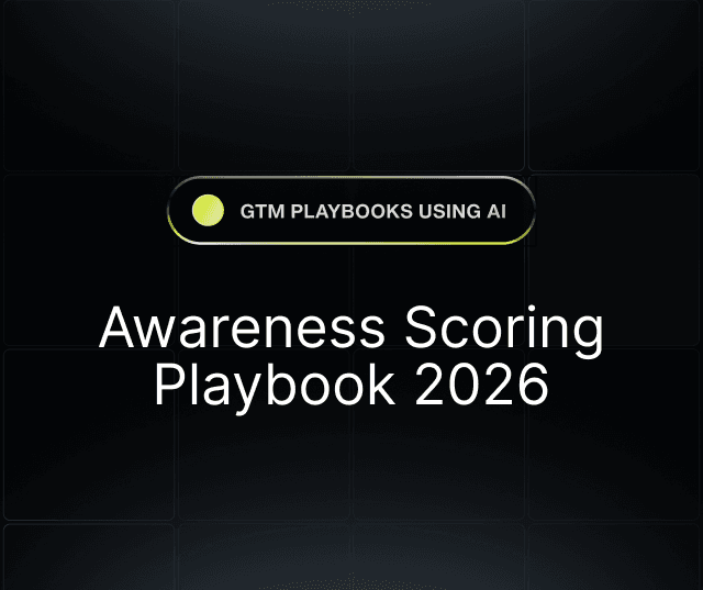 Awareness Scoring Playbook 2026