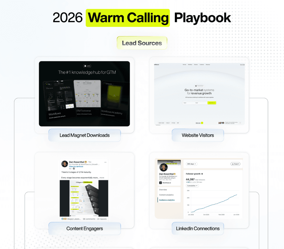 Warm Calling Playbook 2026