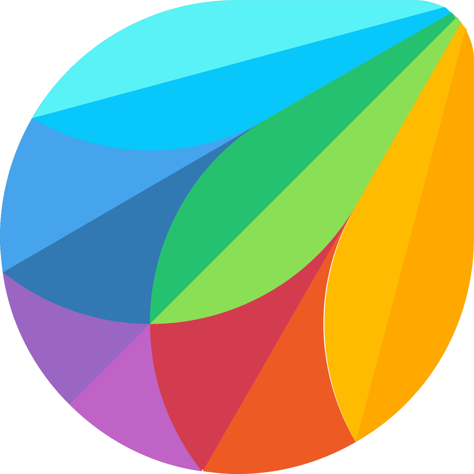 Freshdesk logo