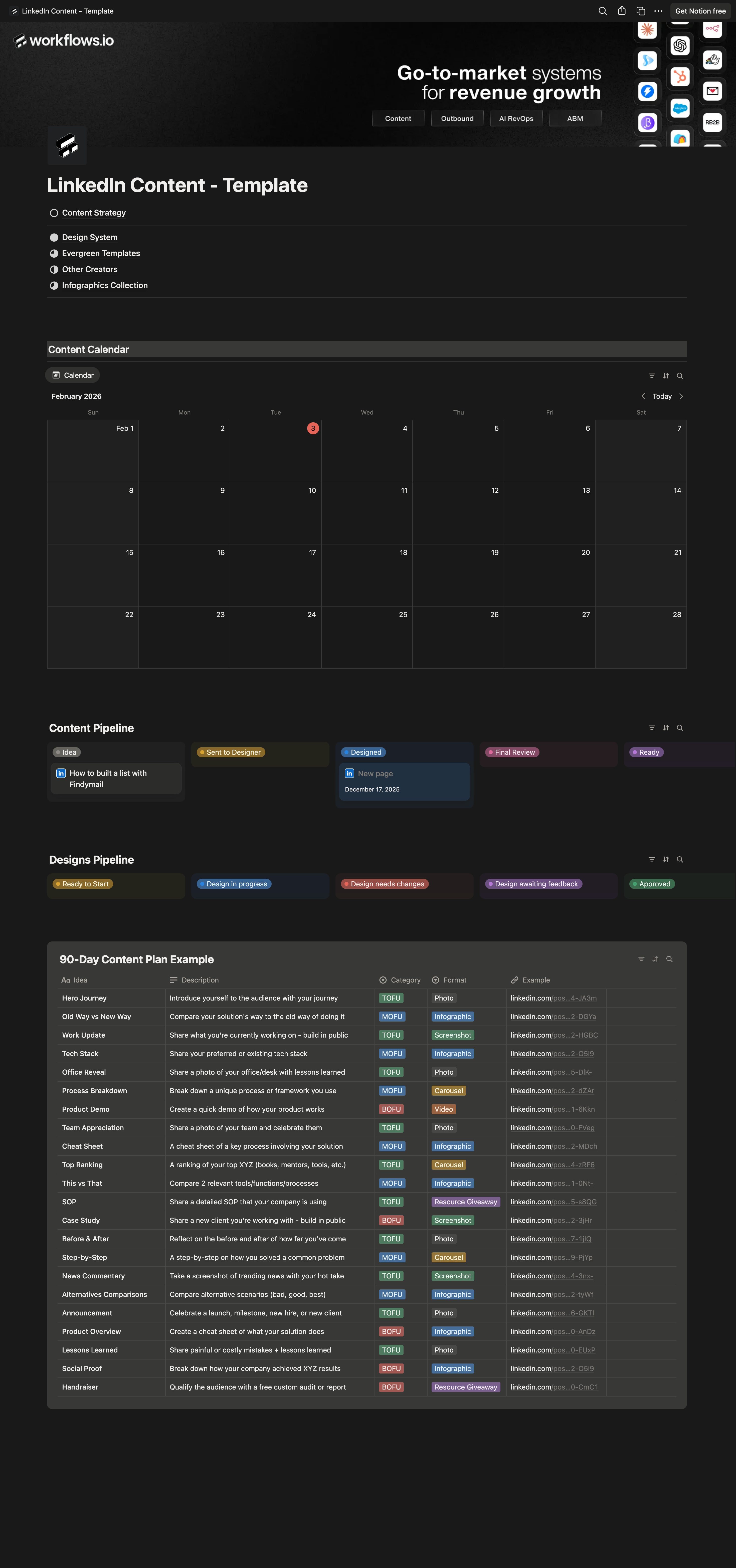 LinkedIn Notion Dashboard - Template