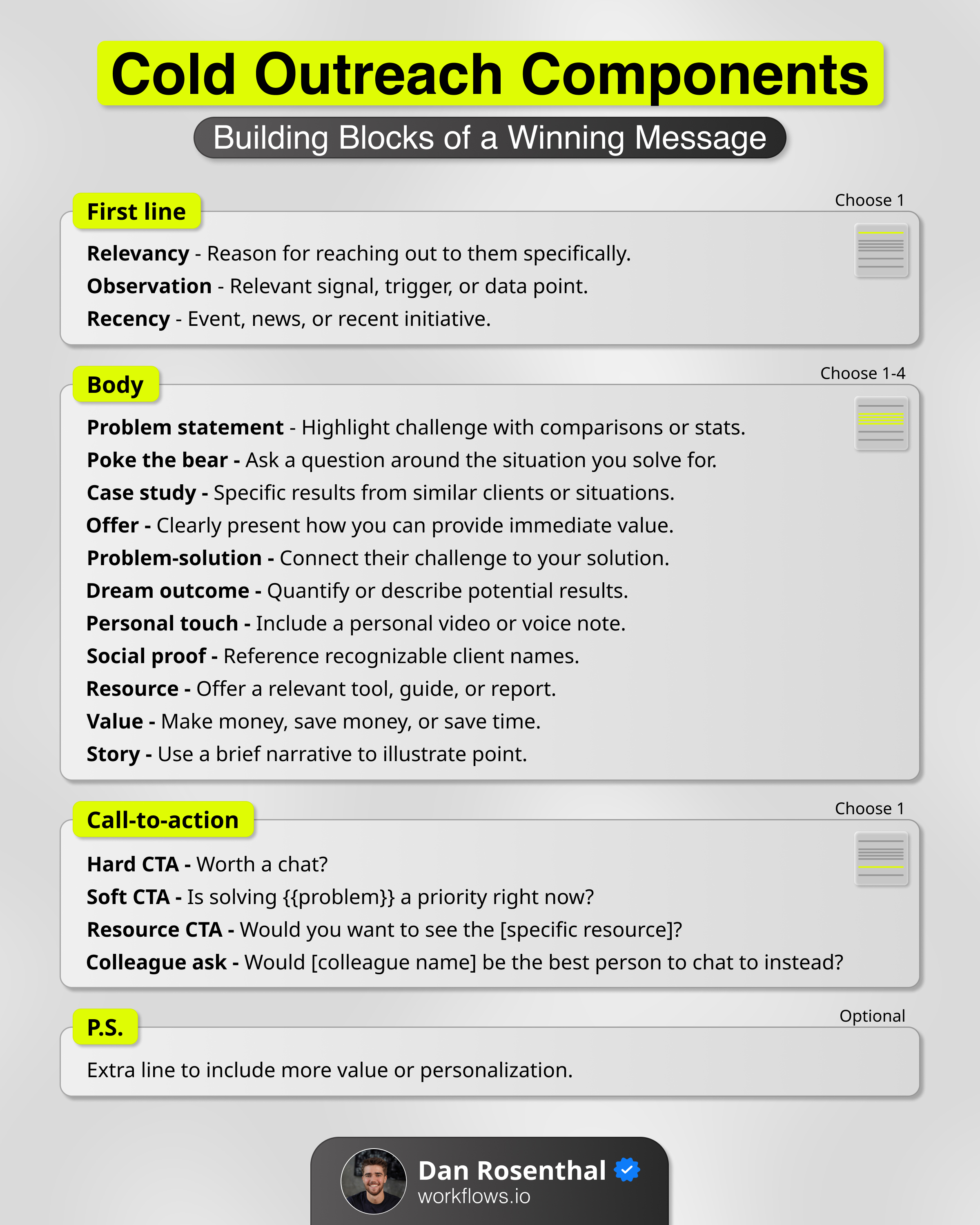 Cold Outreach Messaging Framework 2026